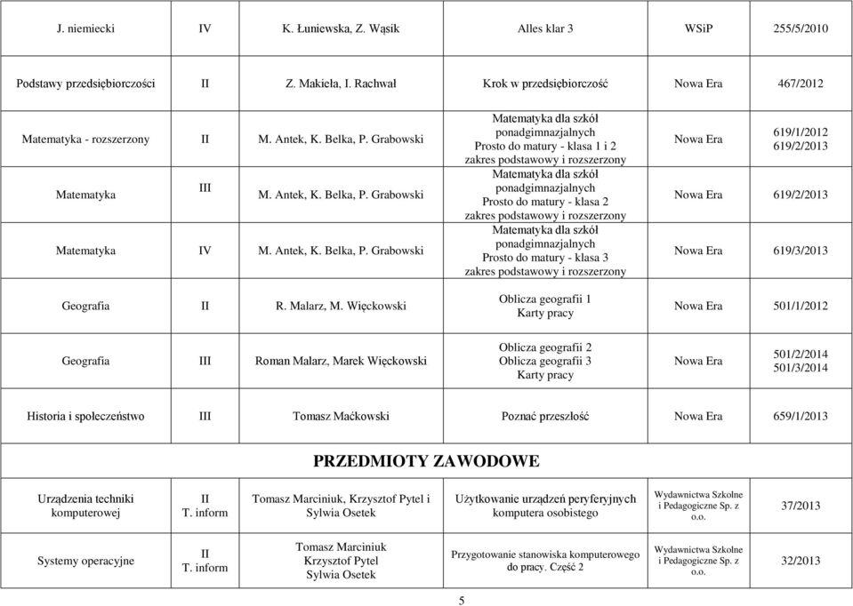 Więckowski Prosto do matury - klasa 1 i 2 zakres podstawowy i rozszerzony Prosto do matury - klasa 2 zakres podstawowy i rozszerzony Prosto do matury - klasa 3 zakres podstawowy i rozszerzony Oblicza