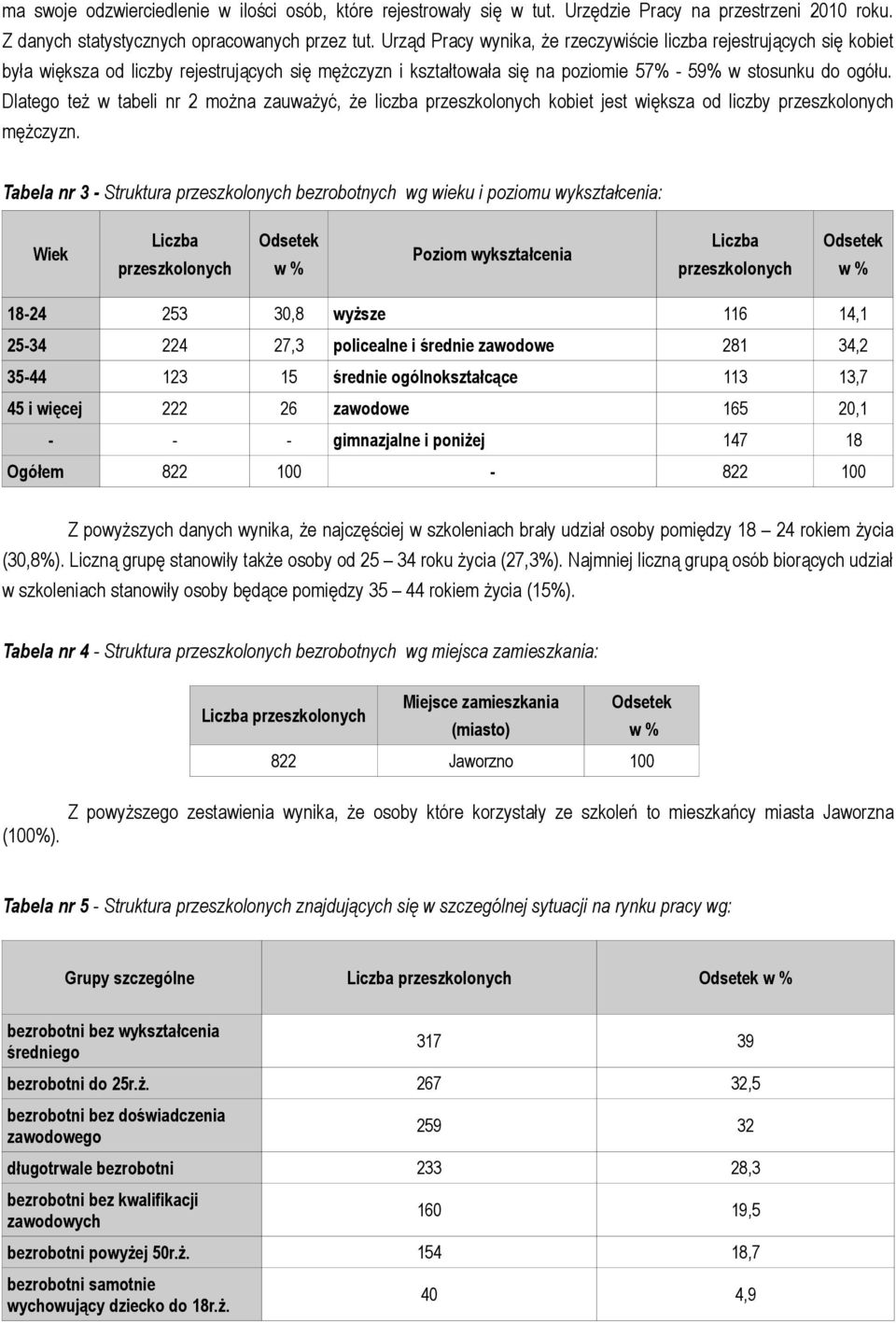 Dlatego też w tabeli nr 2 można zauważyć, że liczba przeszkolonych kobiet jest większa od liczby przeszkolonych mężczyzn.