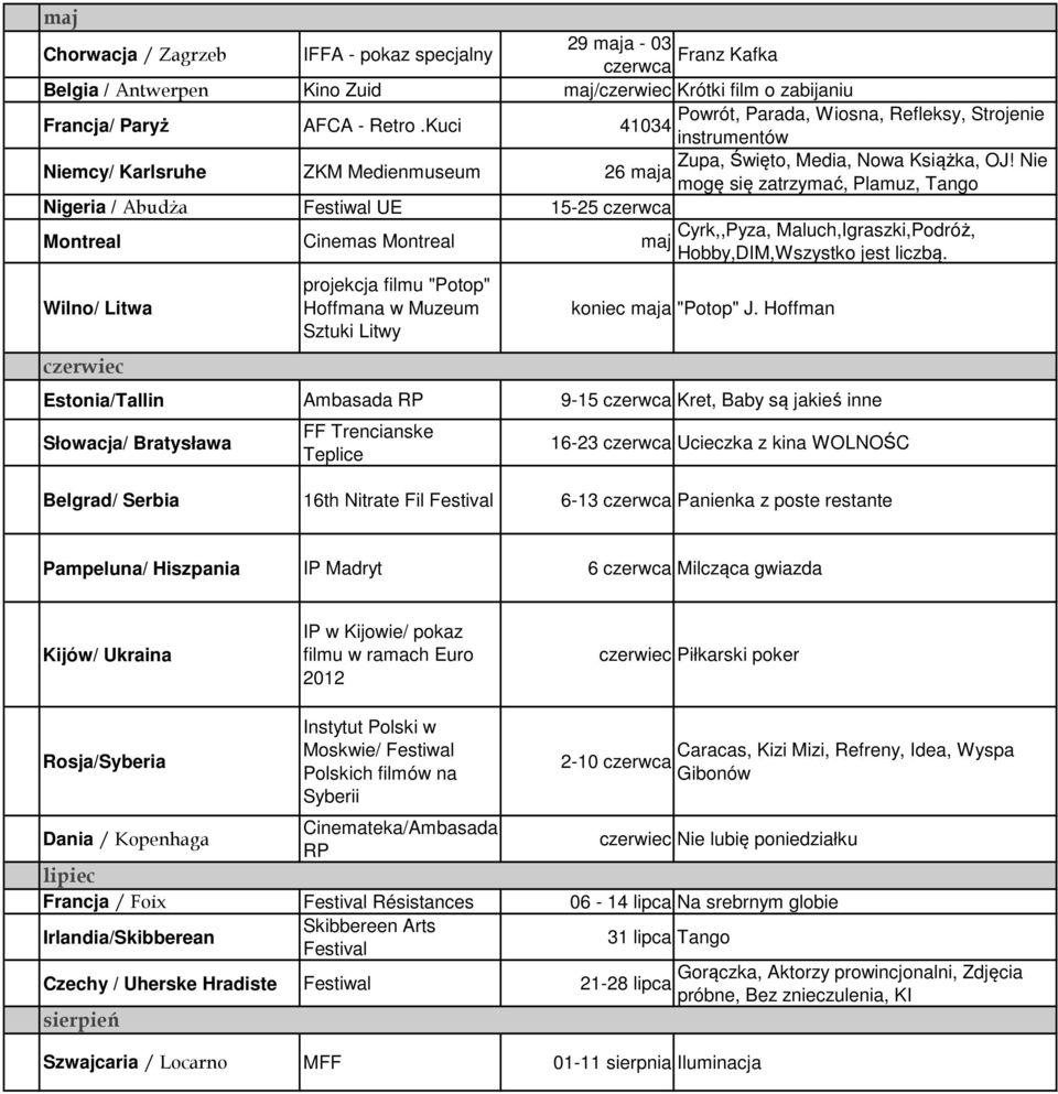 Nie 26 maja mogę się zatrzymać, Plamuz, Tango Nigeria / Abudża Festiwal UE 15-25 czerwca Montreal Cinemas Montreal Cyrk,,Pyza, Maluch,Igraszki,Podróż, maj Hobby,DIM,Wszystko jest liczbą.