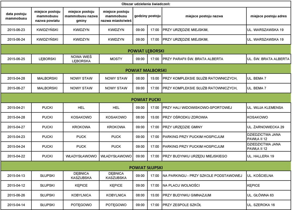 BRATA ALBERTA UL. ŚW. BRATA ALBERTA POWIAT MALBORSKI 2015-04-28 MALBORSKI NOWY STAW NOWY STAW 08:00 15:00 PRZY KOMPLEKSIE SŁUŻB RATOWNICZYCH, UL.