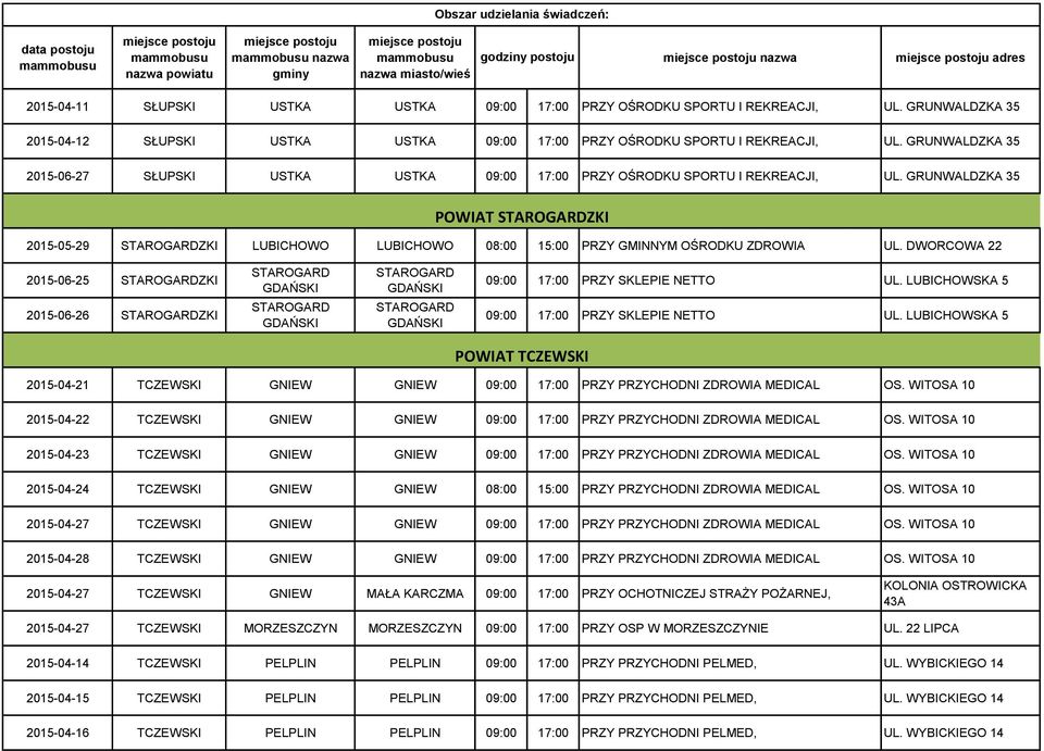 DWORCOWA 22 2015-06-25 ZKI 2015-06-26 ZKI 09:00 17:00 PRZY SKLEPIE NETTO UL. LUBICHOWSKA 5 09:00 17:00 PRZY SKLEPIE NETTO UL.