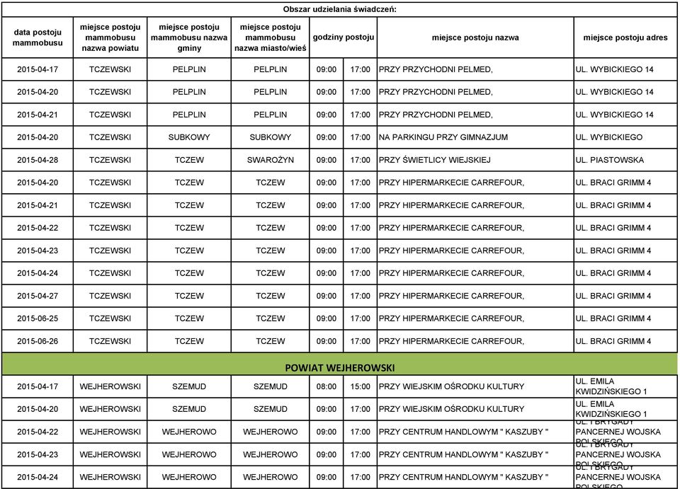 WYBICKIEGO 2015-04-28 TCZEWSKI TCZEW SWAROŻYN 09:00 17:00 PRZY ŚWIETLICY WIEJSKIEJ UL. PIASTOWSKA 2015-04-20 TCZEWSKI TCZEW TCZEW 09:00 17:00 PRZY HIPERMARKECIE CARREFOUR, UL.