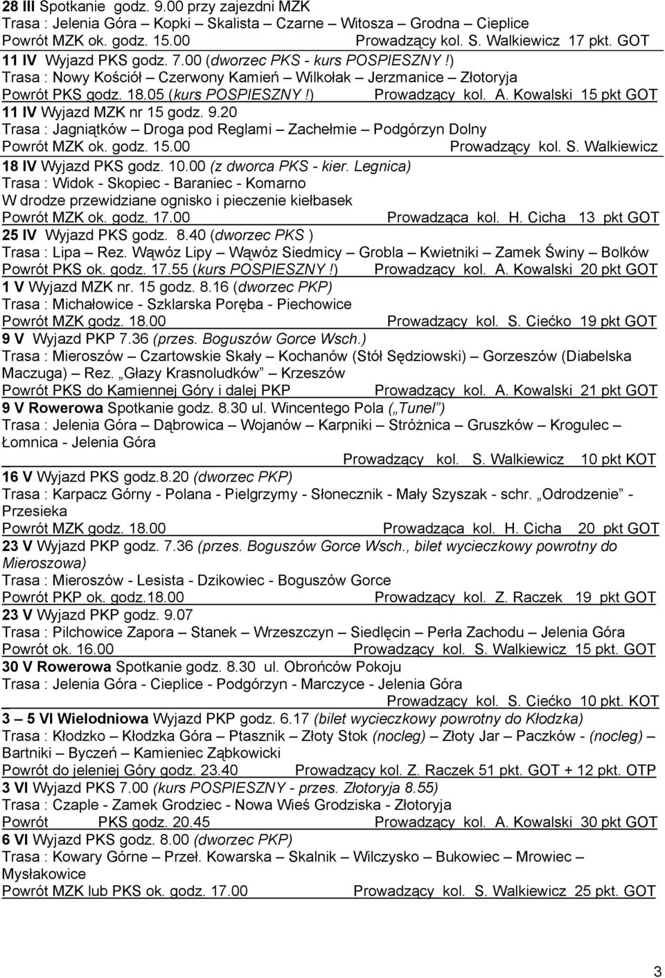 Kowalski 15 pkt GOT 11 IV Wyjazd MZK nr 15 godz. 9.20 Trasa : Jagniątków Droga pod Reglami Zachełmie Podgórzyn Dolny Powrót MZK ok. godz. 15.00 Prowadzący kol. S. Walkiewicz 18 IV Wyjazd PKS godz. 10.