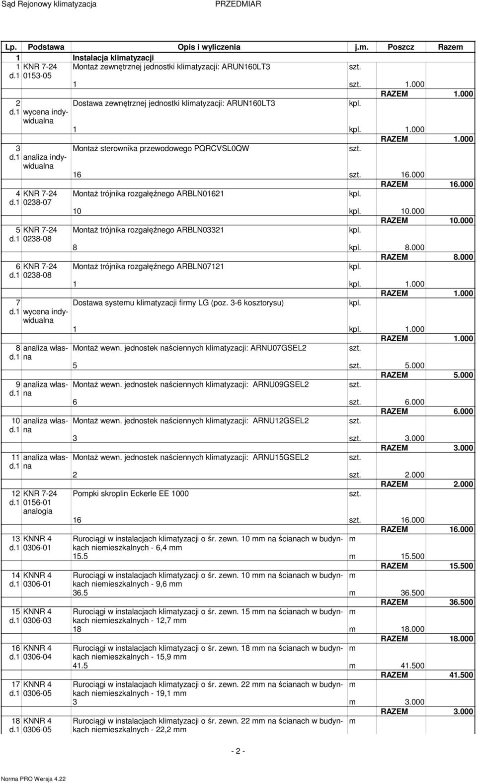 1 0238-08 Montaż sterownika przewodowego PQRCVSL0QW 1.000 1.000 16 16.000 16.000 Montaż trójnika rozgałęźnego ARBLN01621 10 10.000 10.000 Montaż trójnika rozgałęźnego ARBLN03321 8 8.000 8.