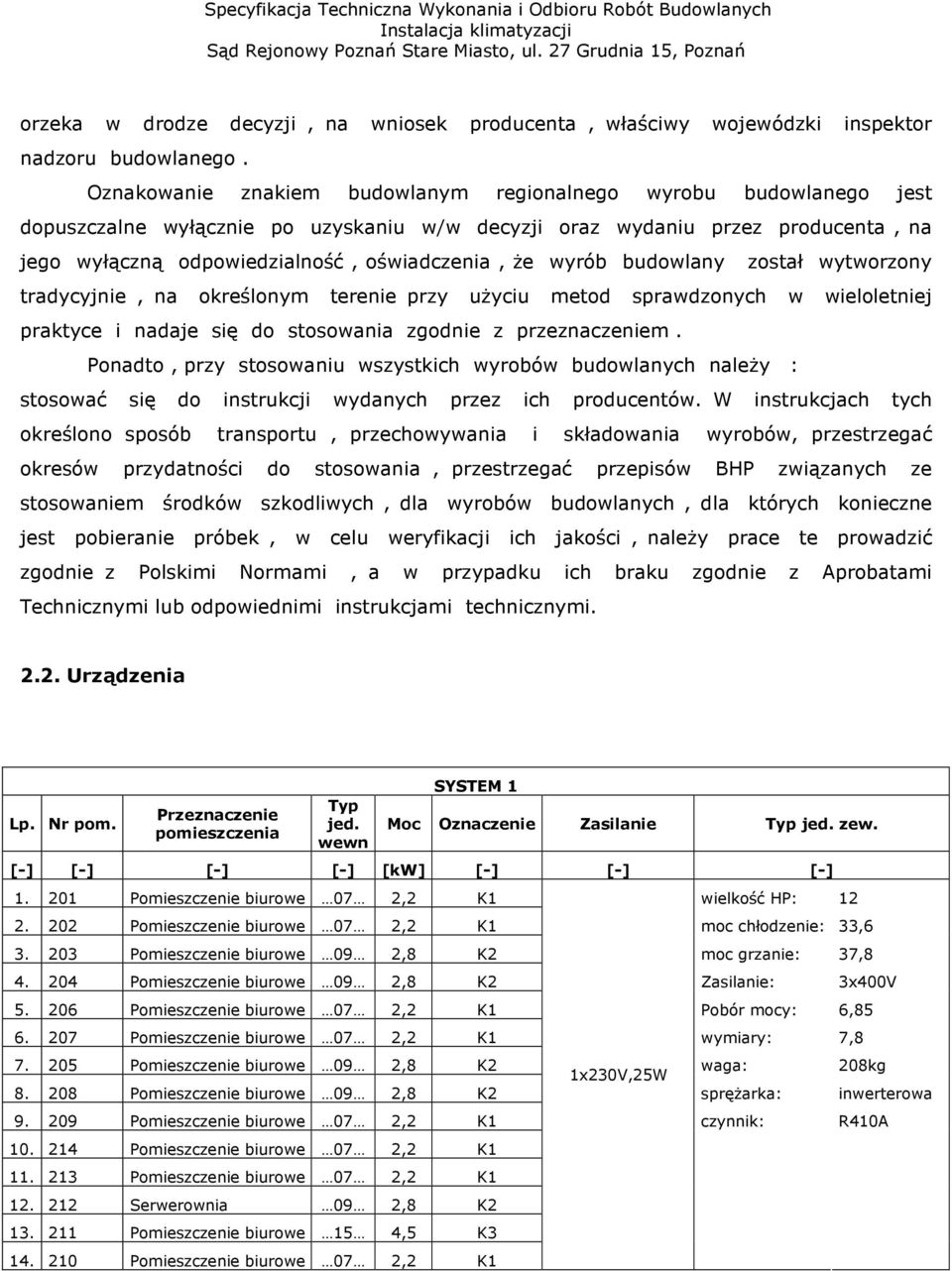 wyrób budowlany został wytworzony tradycyjnie, na określonym terenie przy użyciu metod sprawdzonych w wieloletniej praktyce i nadaje się do stosowania zgodnie z przeznaczeniem.