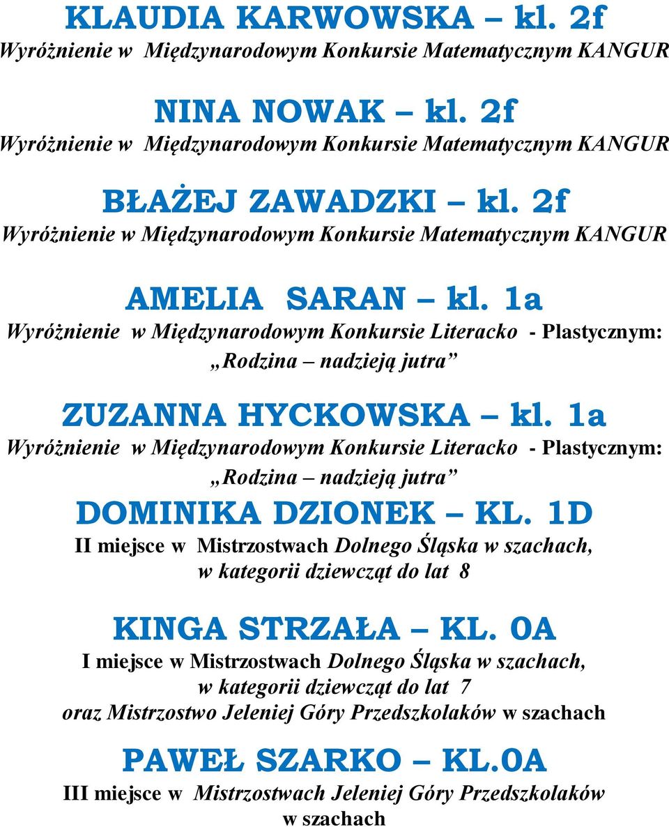 1D II miejsce w Mistrzostwach Dolnego Śląska w szachach, w kategorii dziewcząt do lat 8 KINGA STRZAŁA KL.