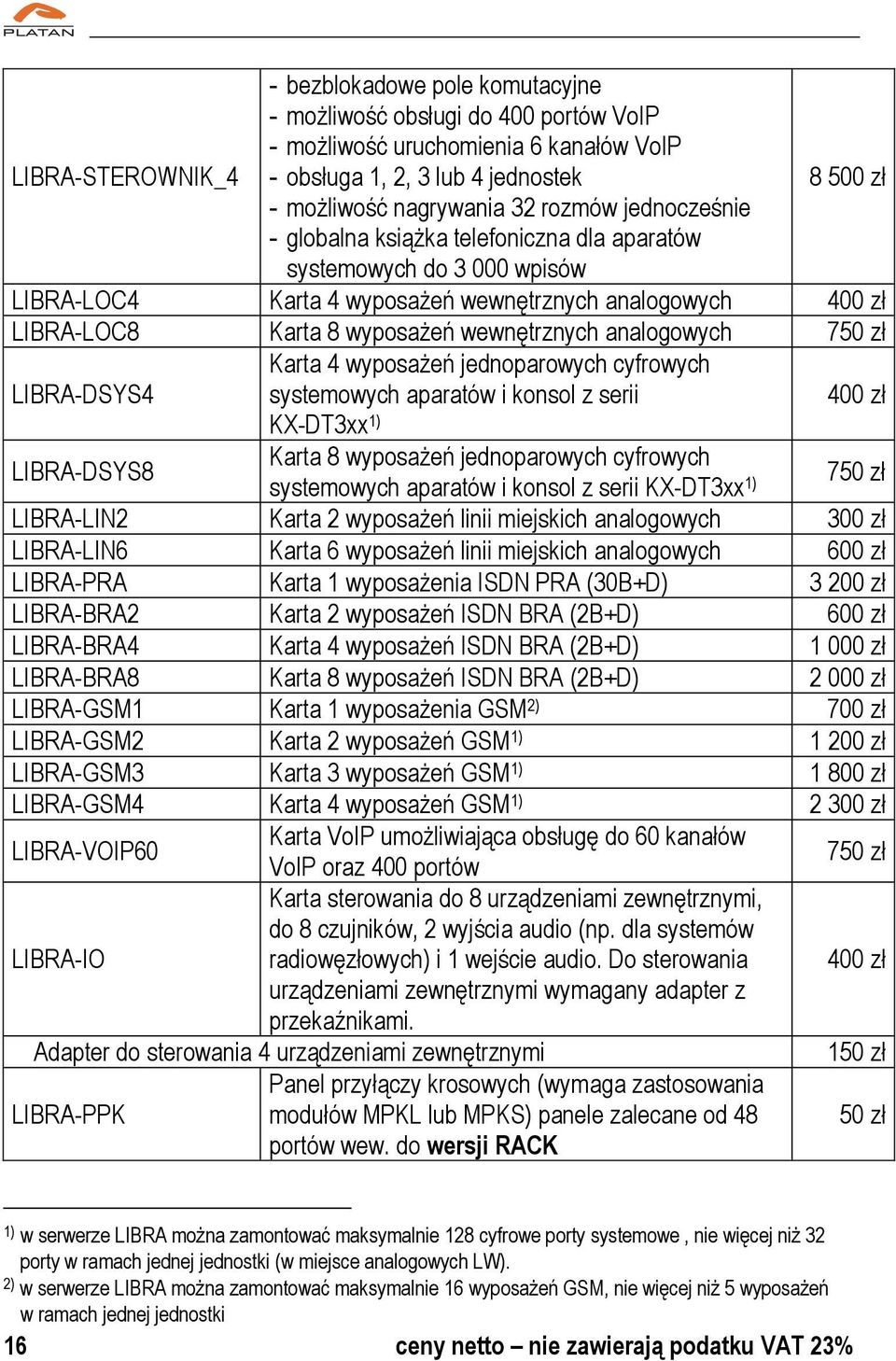 analogowych 750 zł LIBRA-DSYS4 Karta 4 wyposażeń jednoparowych cyfrowych systemowych aparatów i konsol z serii 400 zł KX-DT3xx 1) LIBRA-DSYS8 Karta 8 wyposażeń jednoparowych cyfrowych systemowych