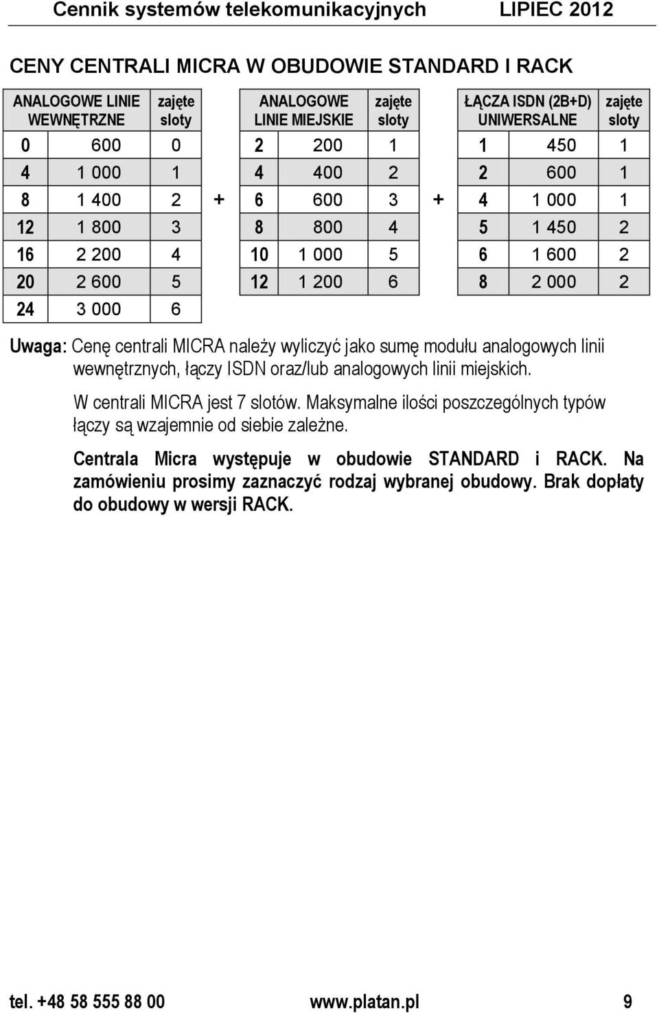 Uwaga: Cenę centrali MICRA należy wyliczyć jako sumę modułu analogowych linii wewnętrznych, łączy ISDN oraz/lub analogowych linii miejskich. W centrali MICRA jest 7 slotów.