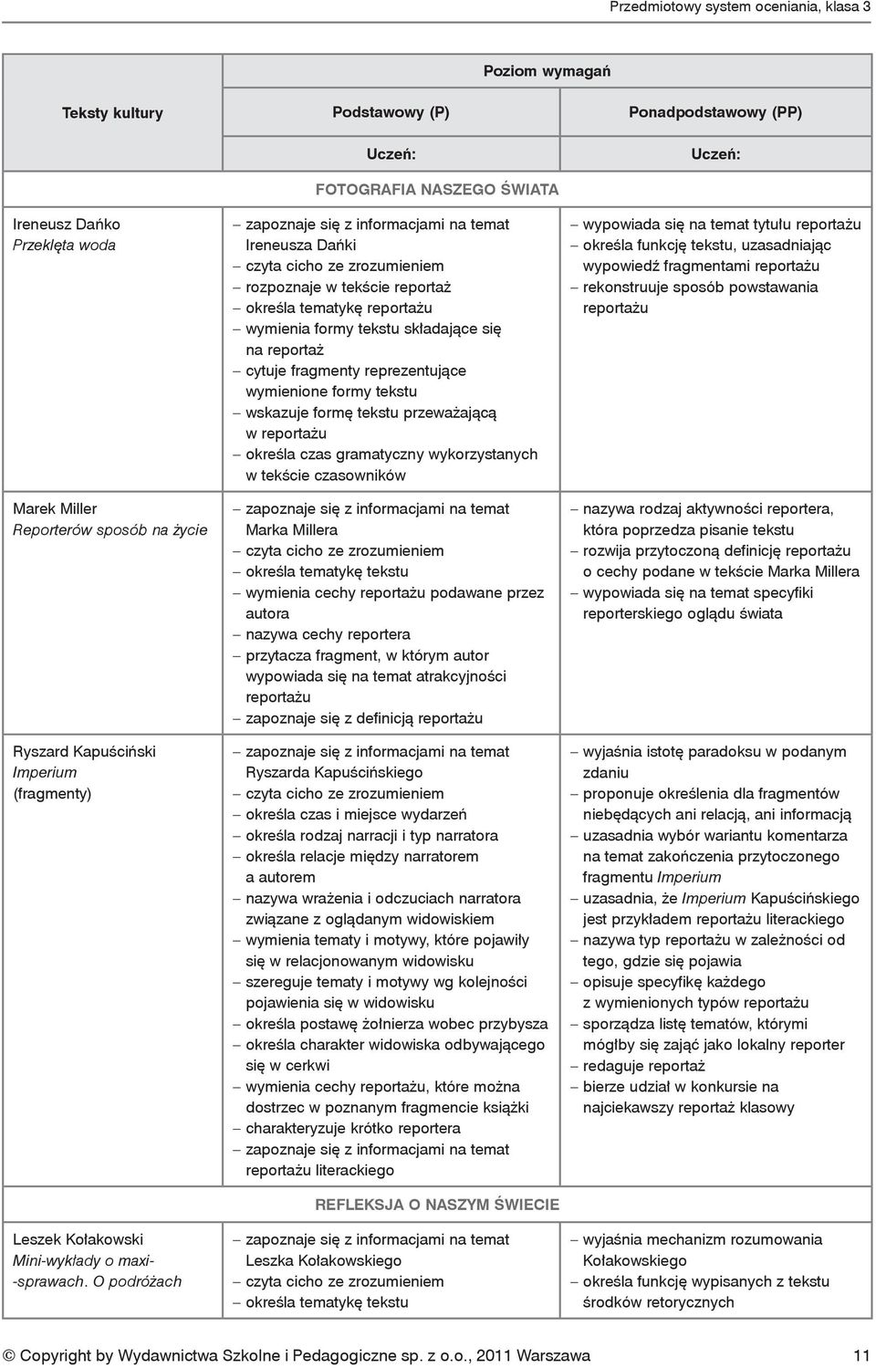 wymienione formy tekstu wskazuje formę tekstu przeważającą w reportażu określa czas gramatyczny wykorzystanych w tekście czasowników Marka Millera określa tematykę tekstu wymienia cechy reportażu