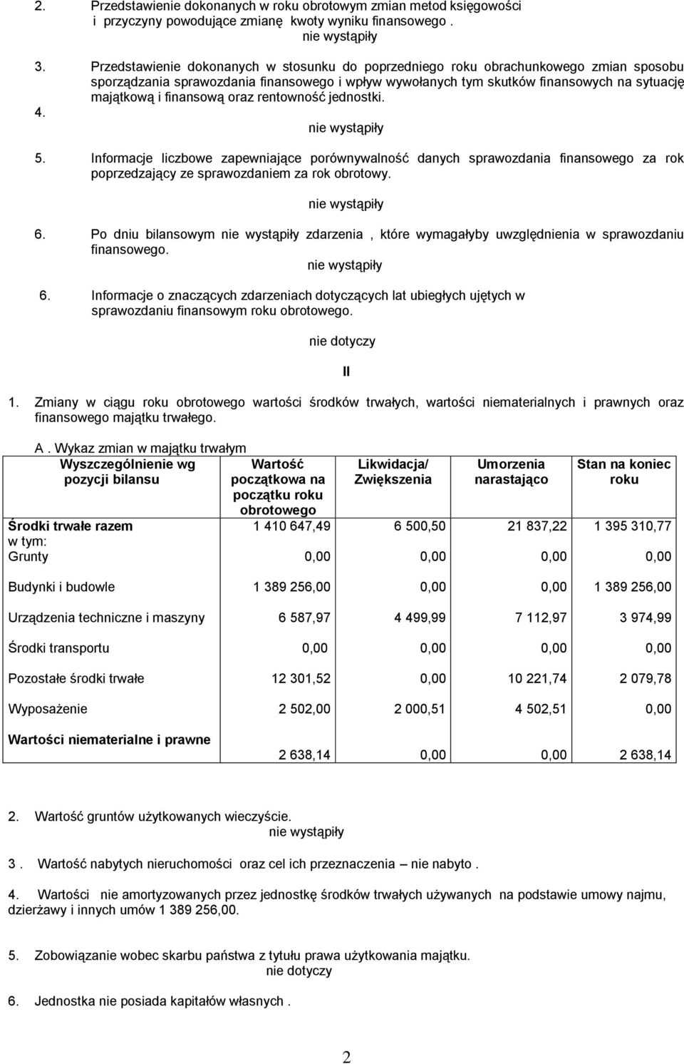 finansową oraz rentowność jednostki. 4. 5. Informacje liczbowe zapewniające porównywalność danych sprawozdania finansowego za rok poprzedzający ze sprawozdaniem za rok obrotowy. 6.