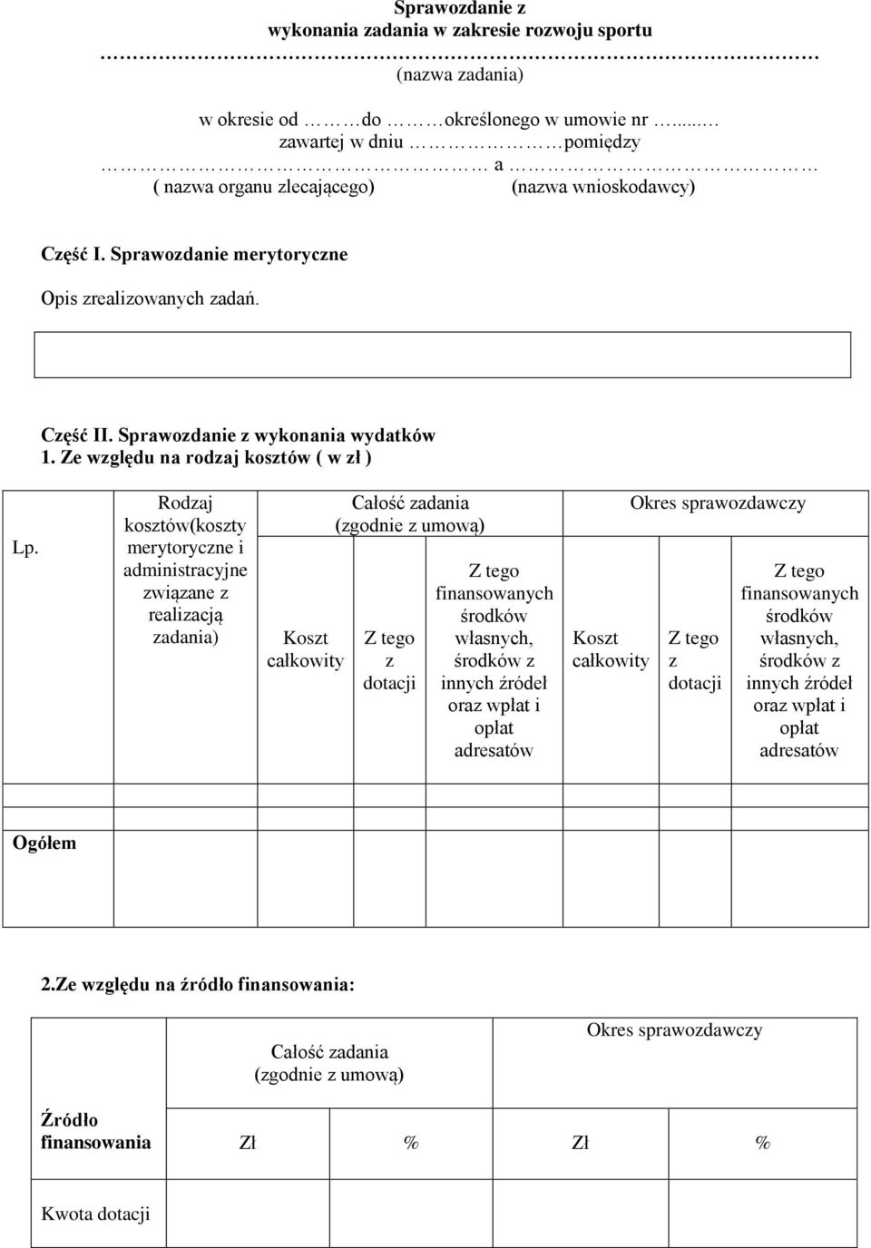 Rodzaj kosztów(koszty merytoryczne i administracyjne związane z realizacją zadania) Koszt całkowity Całość zadania (zgodnie z umową) z dotacji finansowanych własnych, z innych źródeł oraz wpłat i