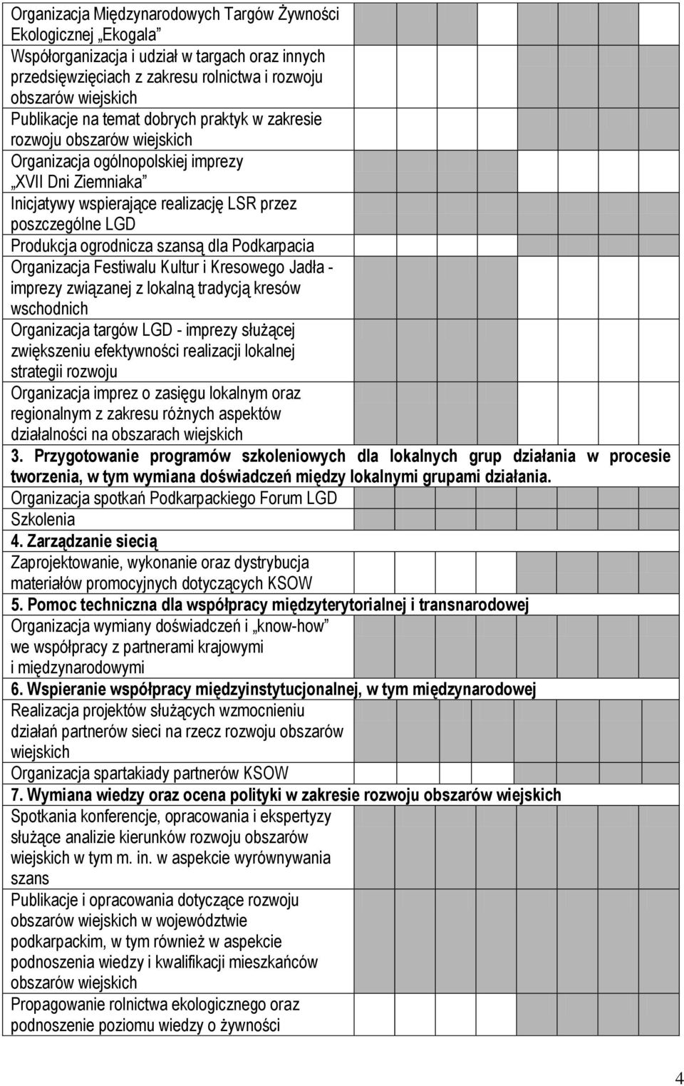 Organizacja Festiwalu Kultur i Kresowego Jadła - imprezy związanej z lokalną tradycją kresów wschodnich Organizacja targów LGD - imprezy służącej zwiększeniu efektywności realizacji lokalnej