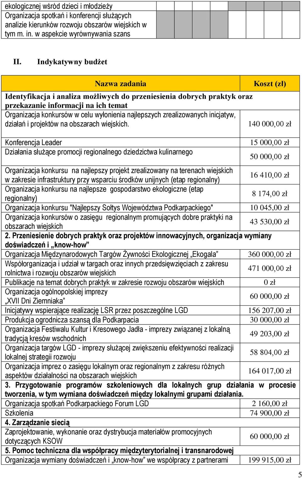 najlepszych zrealizowanych inicjatyw, działań i projektów na obszarach.