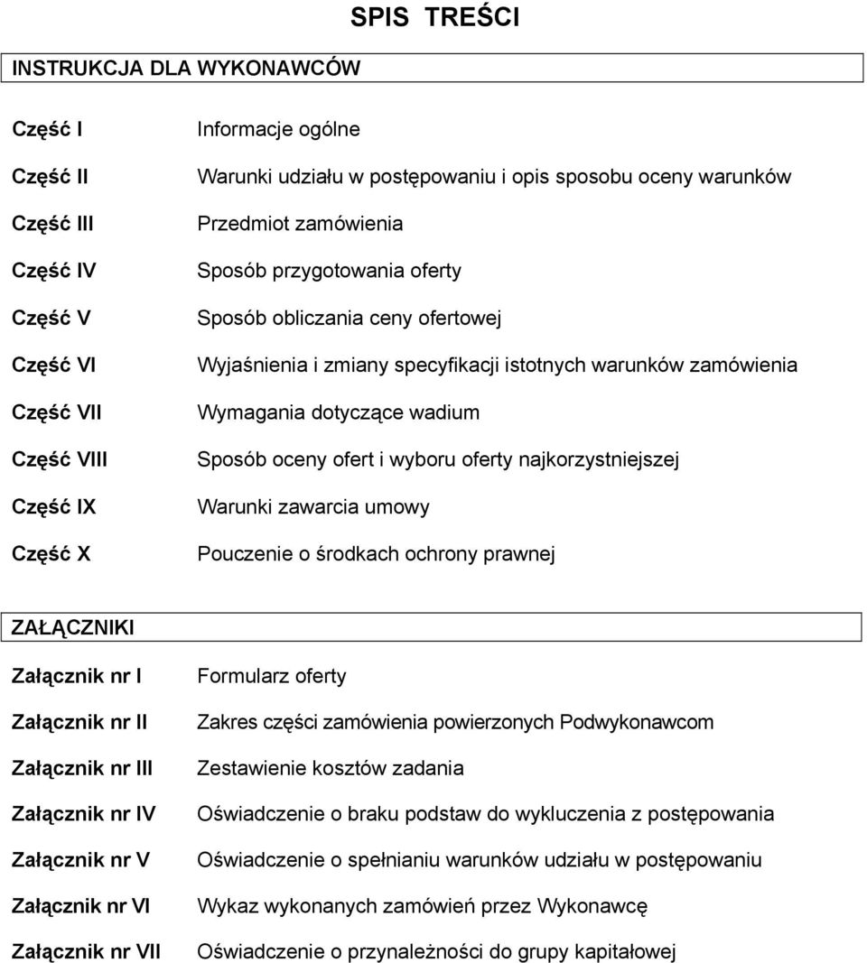 ofert i wyboru oferty najkorzystniejszej Warunki zawarcia umowy Pouczenie o środkach ochrony prawnej ZAŁĄCZNIKI Załącznik nr I Załącznik nr II Załącznik nr III Załącznik nr IV Załącznik nr V