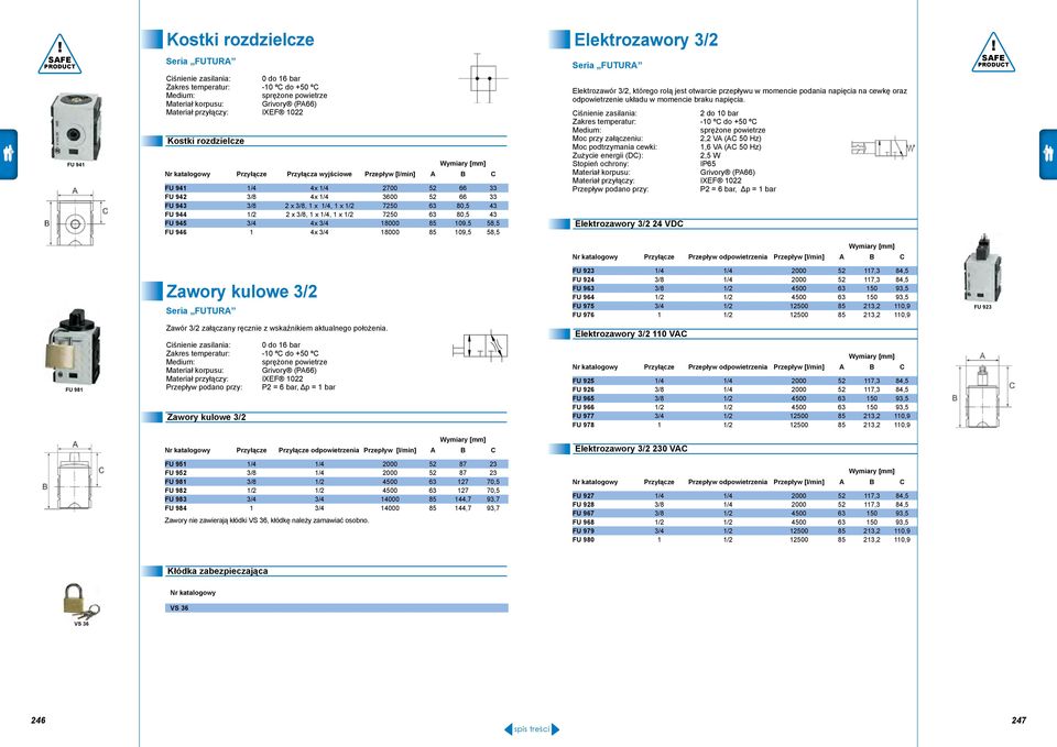 1/4, 1 x 1/2 7250 63 80,5 43 FU 944 1/2 2 x 3/8, 1 x 1/4, 1 x 1/2 7250 63 80,5 43 FU 945 3/4 4x 3/4 18000 85 109,5 58,5 FU 946 1 4x 3/4 18000 85 109,5 58,5 Elektrozawór 3/2, którego rolą jest