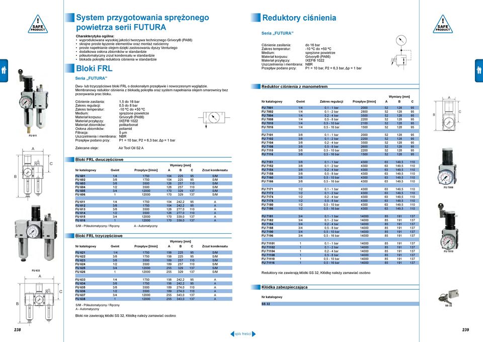 Bloki FRL Reduktory ciśnienia Ciśnienie zasilania: do 16 bar Uszczelnienia i membrana: Przepływ podano przy: P1 = 10 bar, P2 = 6,3 bar, Δp = 1 bar!