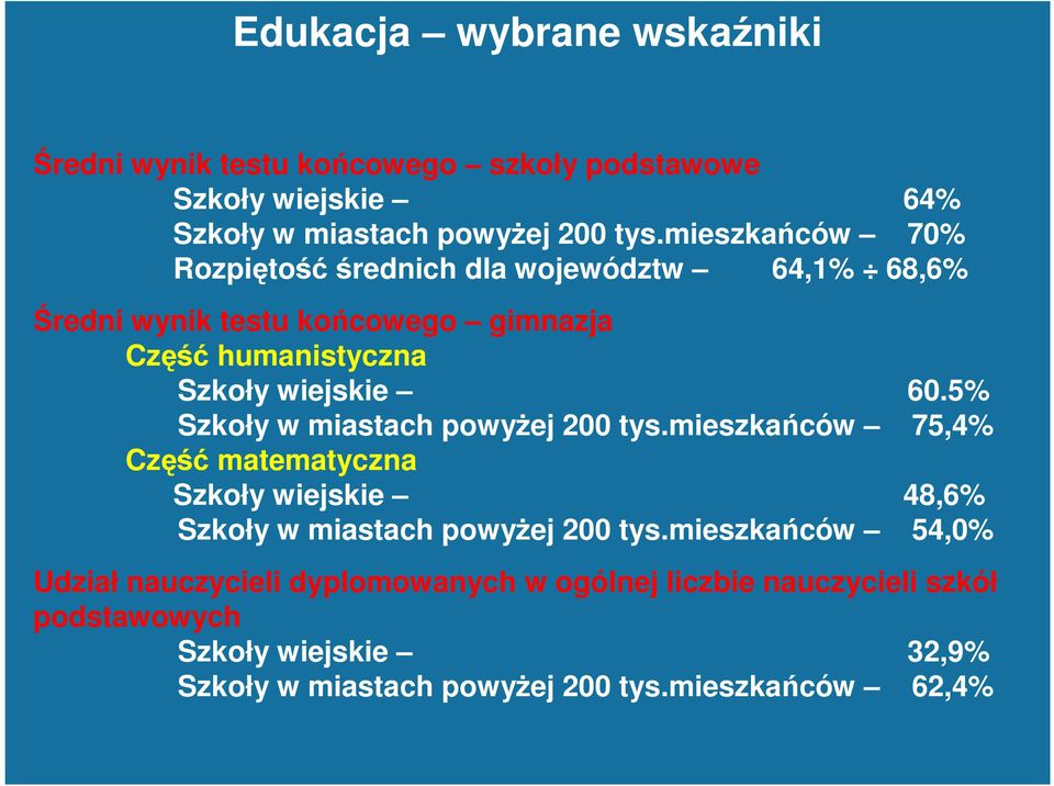 5% Szkoły w miastach powyŝej 200 tys.mieszkańców 75,4% Część matematyczna Szkoły wiejskie 48,6% Szkoły w miastach powyŝej 200 tys.