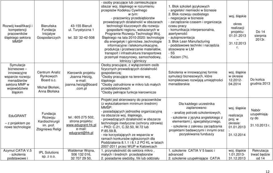 pl - osoby pracujące lub zamieszkujące obszar go w rozumieniu przepisów Kodeksu Cywilnego w tym: - pracownicy przedsiębiorstw prowadzących działalność w obszarach technologii kluczowych dla rozwoju