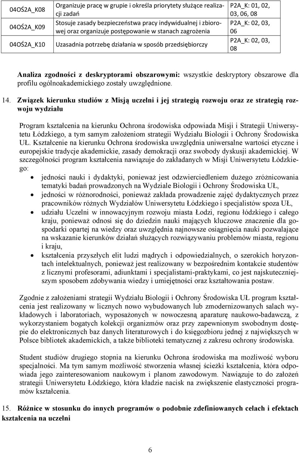 deskryptory obszarowe dla profilu ogólnoakademickiego zostały uwzględnione. 14.