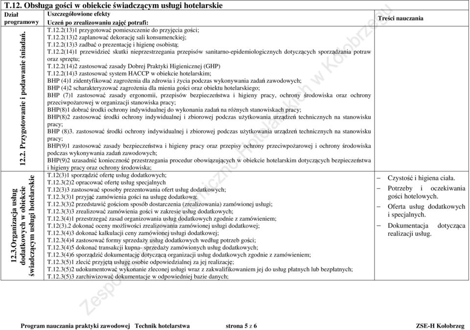 12.2(14)2 zastosować zasady Dobrej Praktyki Higienicznej (GHP) T.12.2(14)3 zastosować system HACCP w obiekcie hotelarskim; BHP (4)1 zidentyfikować zagrożenia dla zdrowia i życia BHP (4)2