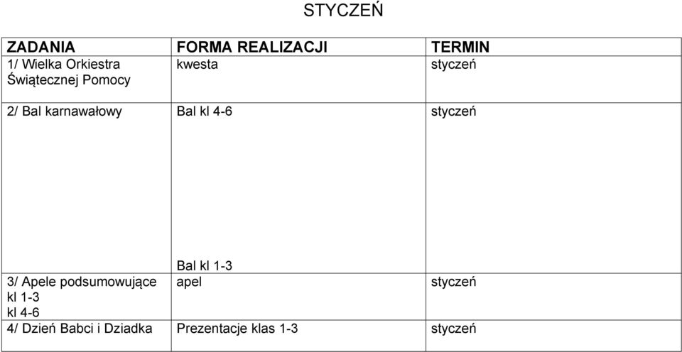 styczeń 3/ Apele podsumowujące kl 1-3 kl 4-6 Bal kl