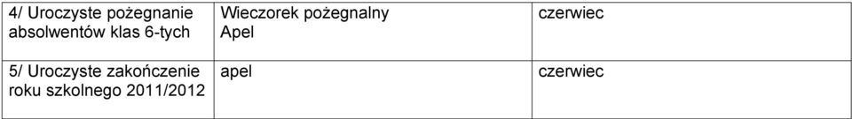 roku szkolnego 2011/2012 Wieczorek