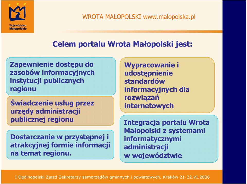 Świadczenie usług przez urzędy administracji publicznej regionu Dostarczanie w przystępnej i atrakcyjnej formie