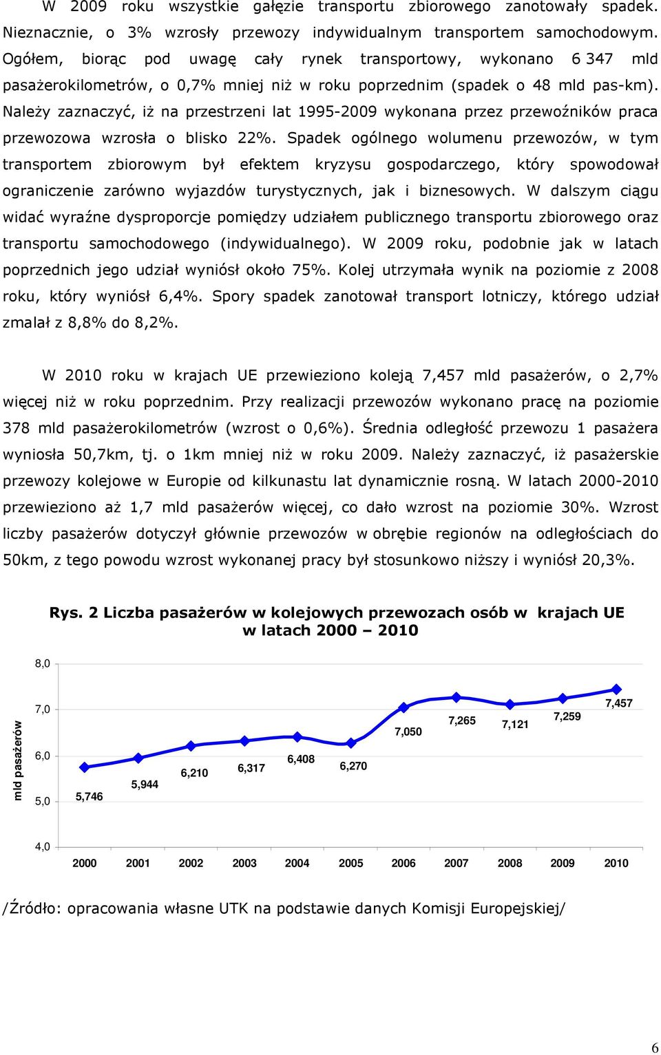 NaleŜy zaznaczyć, iŝ na przestrzeni lat 1995-2009 wykonana przez przewoźników praca przewozowa wzrosła o blisko 22%.