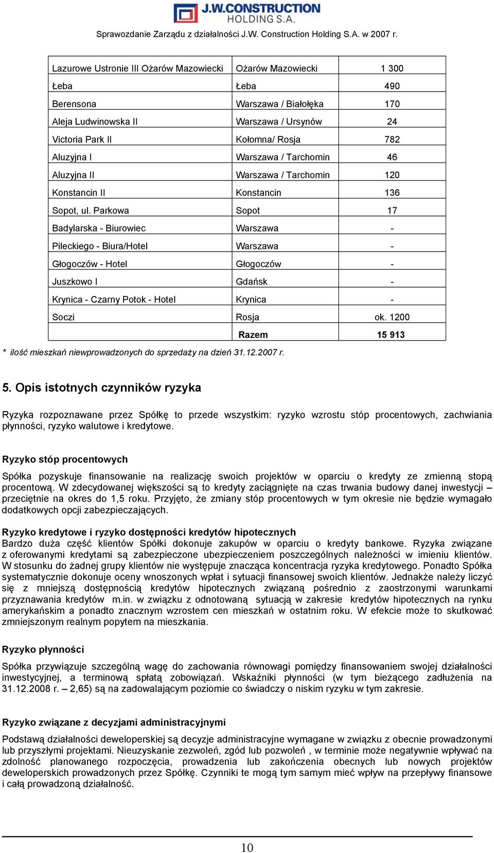Parkowa Sopot 17 Badylarska - Biurowiec Warszawa - Pileckiego - Biura/Hotel Warszawa - Głogoczów - Hotel Głogoczów - Juszkowo I Gdańsk - Krynica - Czarny Potok - Hotel Krynica - Soczi Rosja ok.