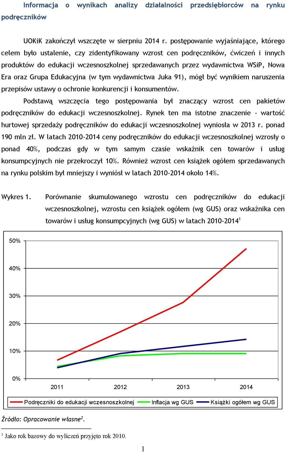 Era oraz Grupa Edukacyjna (w tym wydawnictwa Juka 91), mógł być wynikiem naruszenia przepisów ustawy o ochronie konkurencji i konsumentów.