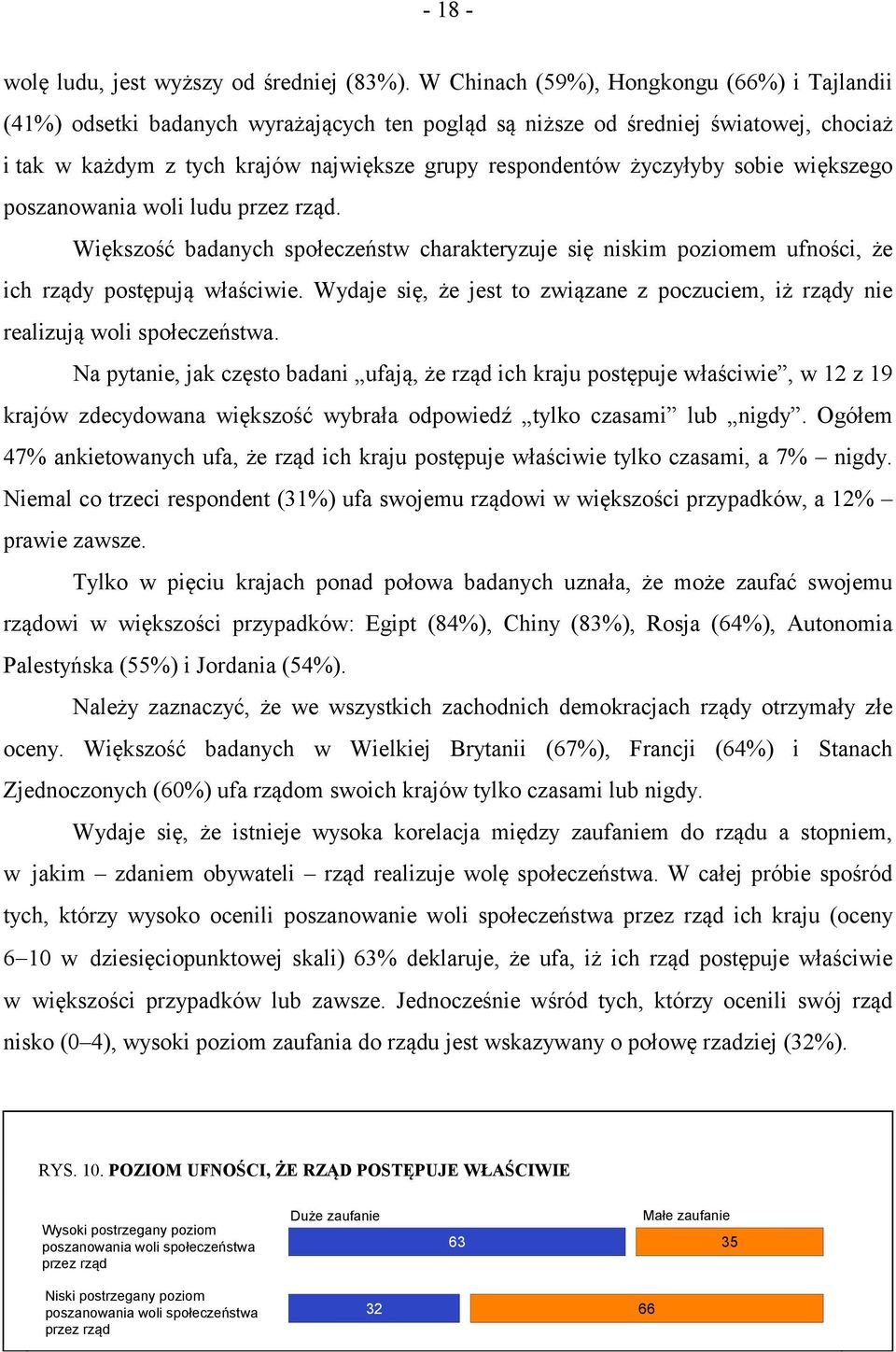 sobie większego poszanowania woli ludu przez rząd. Większość badanych społeczeństw charakteryzuje się niskim poziomem ufności, że ich rządy postępują właściwie.