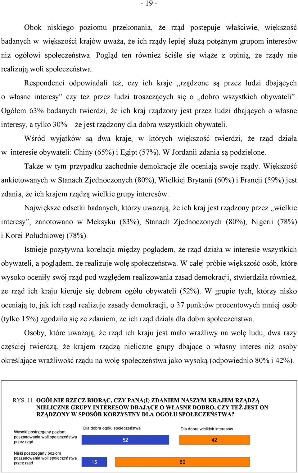 Respondenci odpowiadali też, czy ich kraje rządzone są przez ludzi dbających o własne interesy czy też przez ludzi troszczących się o dobro wszystkich obywateli.