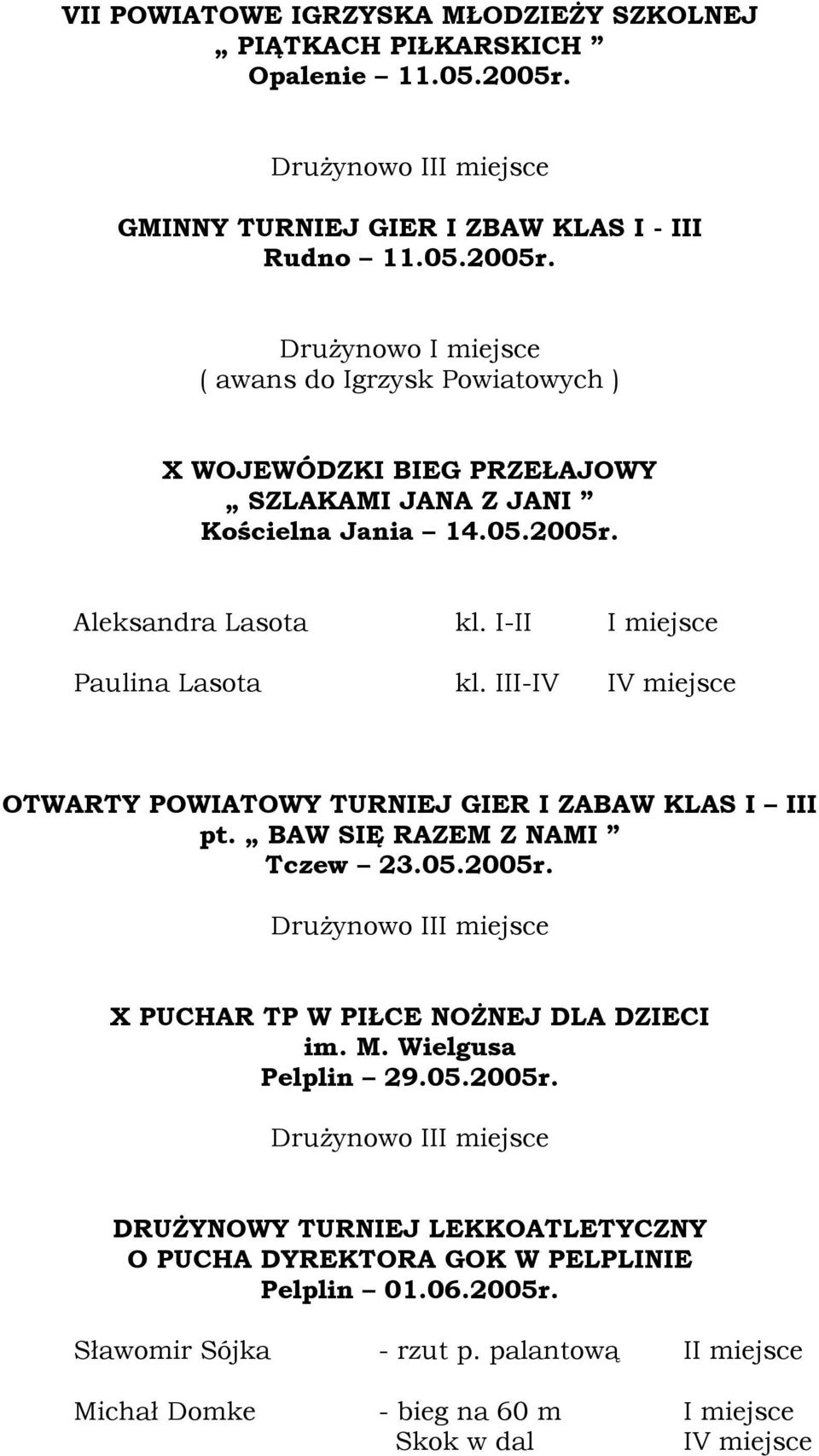 I-II I miejsce Paulina Lasota kl. III-IV IV miejsce OTWARTY POWIATOWY TURNIEJ GIER I ZABAW KLAS I III pt. BAW SIĘ RAZEM Z NAMI Tczew 23.05.2005r.