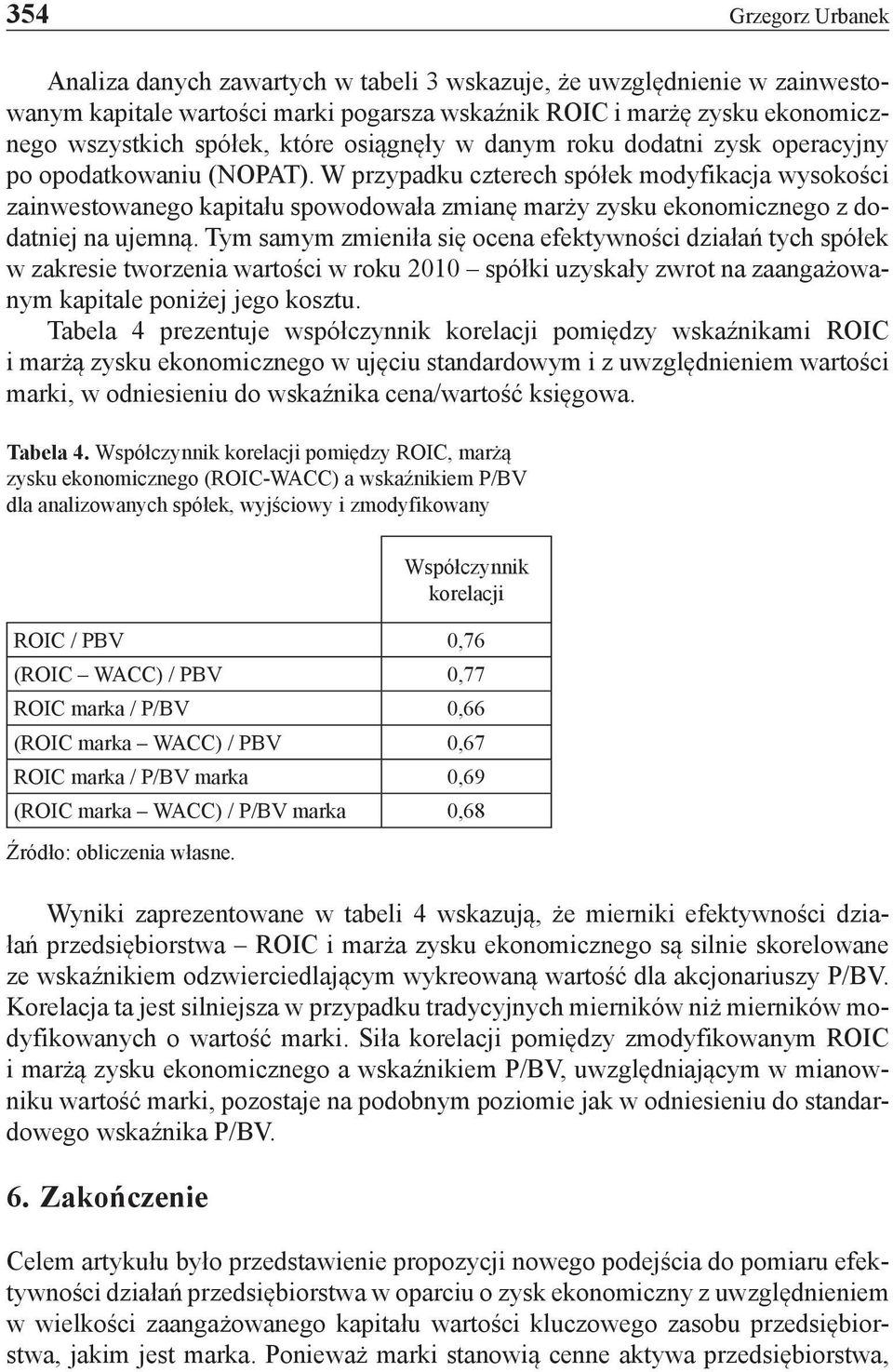 W przypadku czterech spółek modyfikacja wysokości zainwestowanego kapitału spowodowała zmianę marży zysku ekonomicznego z dodatniej na ujemną.