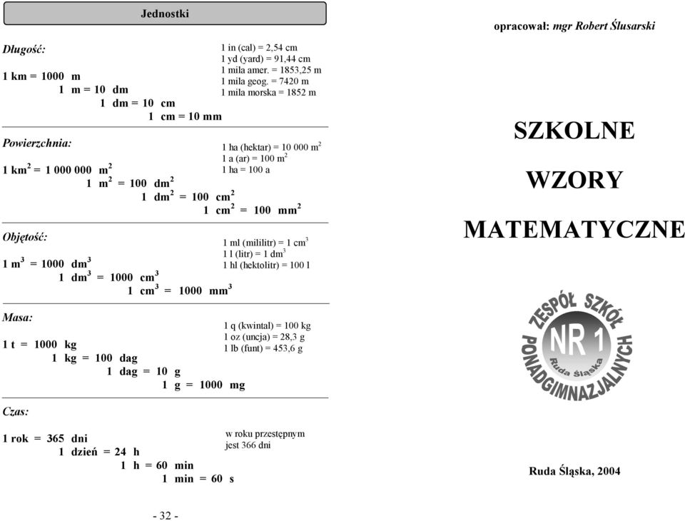 = 74 il osk = 85 (ekt) = () = = = l (ililit) = l (lit) = l (ektolit) = l ooł: Roet