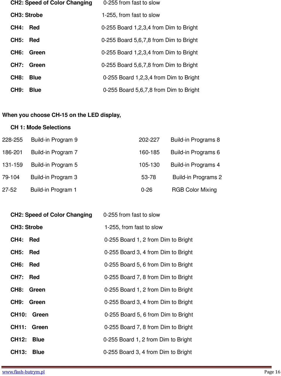 choose CH-15 on the LED display, CH 1: Mode Selections 228-255 Build-in Program 9 202-227 Build-in Programs 8 186-201 Build-in Program 7 160-185 Build-in Programs 6 131-159 Build-in Program 5 105-130