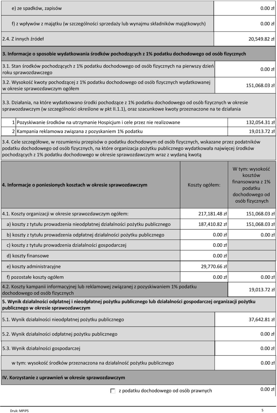2. Wysokość kwoty pochodzącej z 1% podatku dochodowego od osób fizycznych wydatkowanej w okresie sprawozdawczym ogółem 151,068.03 