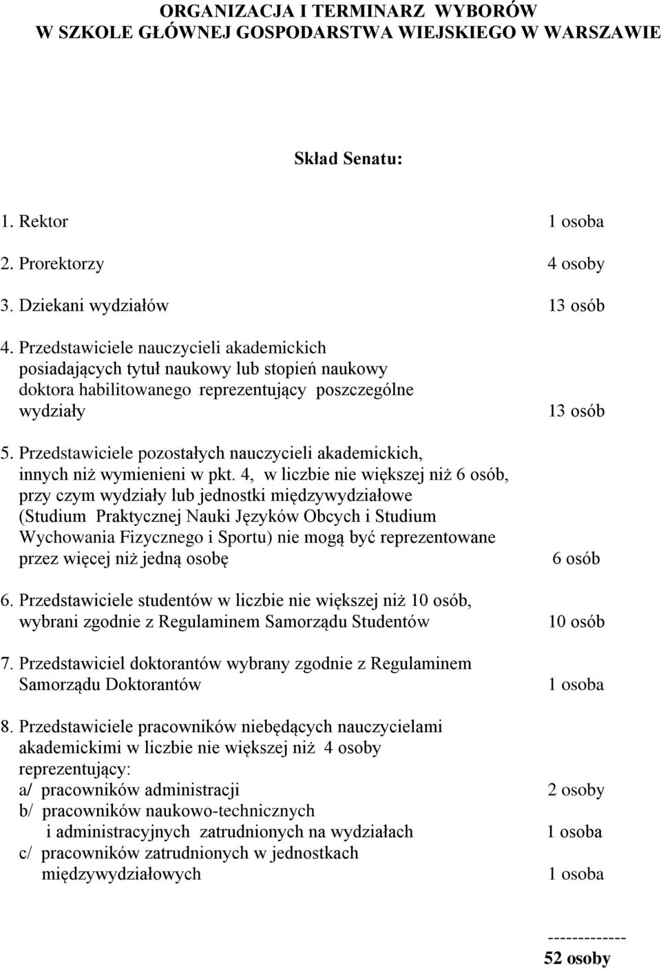 Przedstawiciele pozostałych nauczycieli akademickich, innych niż wymienieni w pkt.