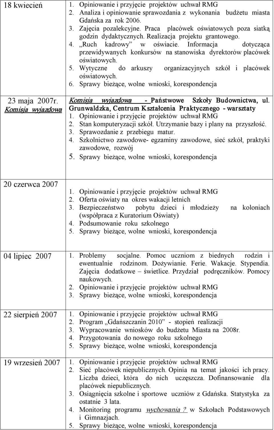 Wytyczne do arkuszy organizacyjnych szkół i placówek oświatowych. 6. Sprawy bieżące, wolne wnioski, korespondencja 23 maja r. Komisja wyjazdowa Komisja wyjazdowa Państwowe Szkoły Budownictwa, ul.
