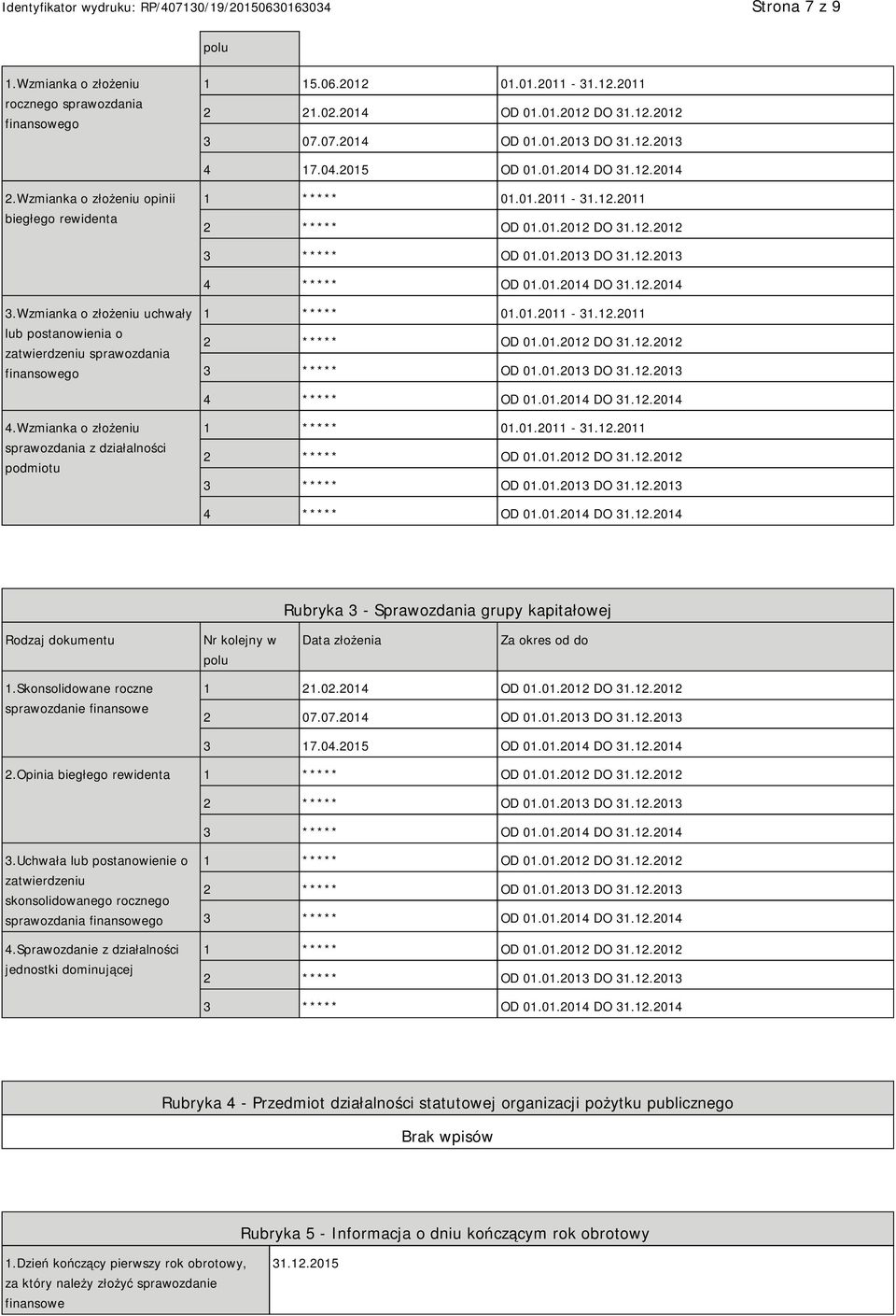 Wzmianka o złożeniu uchwały lub postanowienia o zatwierdzeniu sprawozdania finansowego 1 ***** 01.01.2011-31.12.2011 2 ***** OD 01.01.2012 DO 31.12.2012 3 ***** OD 01.01.2013 DO 31.12.2013 4 ***** OD 01.