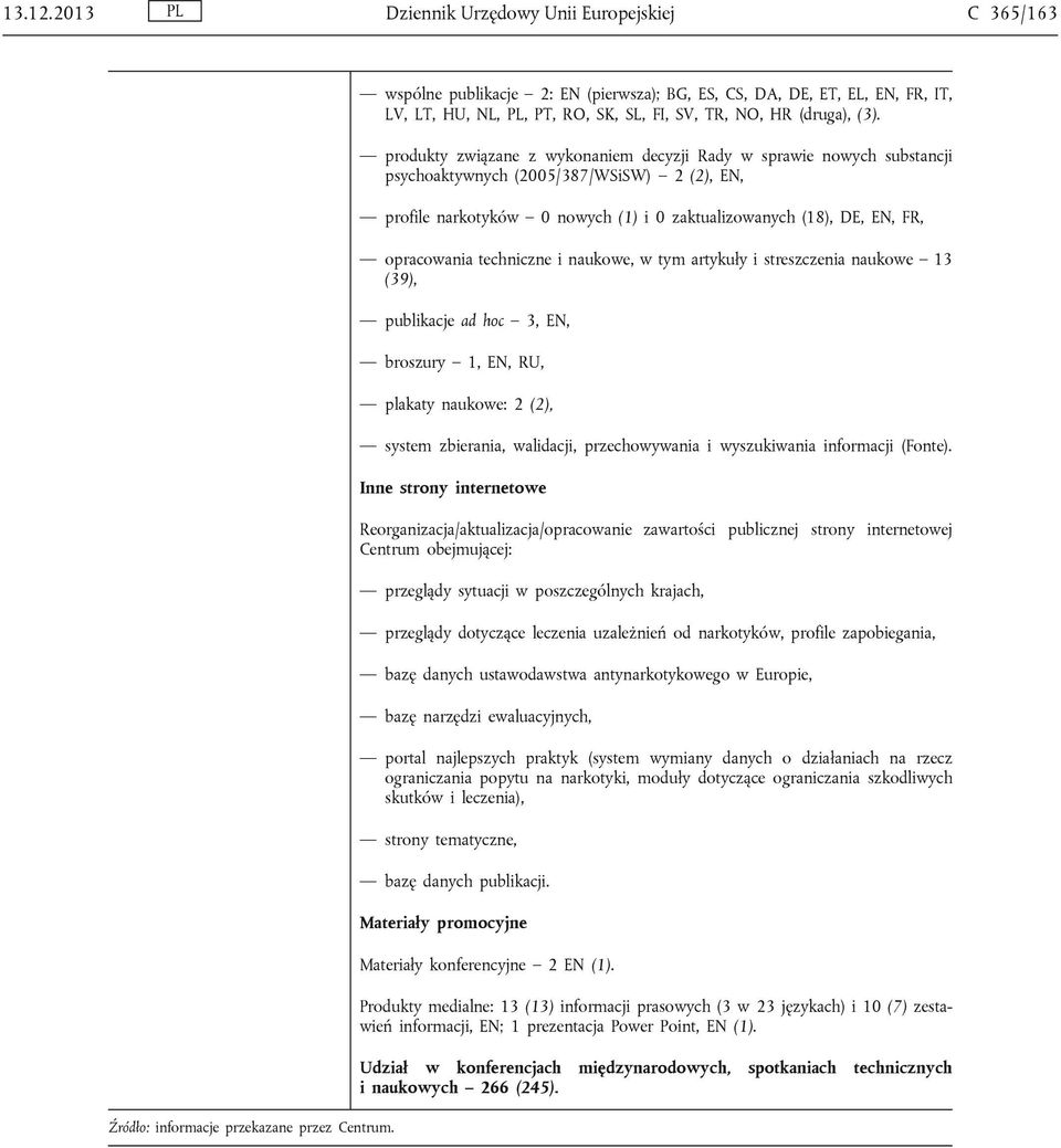 produkty związane z wykonaniem decyzji Rady w sprawie nowych substancji psychoaktywnych (2005/387/WSiSW) 2 (2), EN, profile narkotyków 0 nowych (1) i 0 zaktualizowanych (18), DE, EN, FR, opracowania