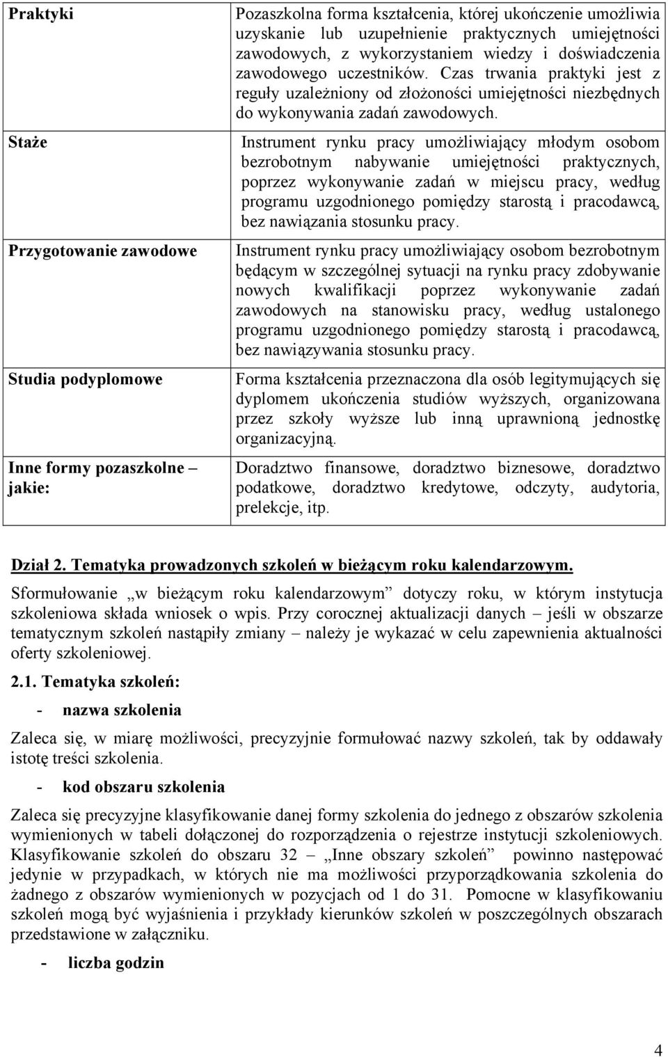 Instrument rynku pracy umożliwiający młodym osobom bezrobotnym nabywanie umiejętności praktycznych, poprzez wykonywanie zadań w miejscu pracy, według programu uzgodnionego pomiędzy starostą i