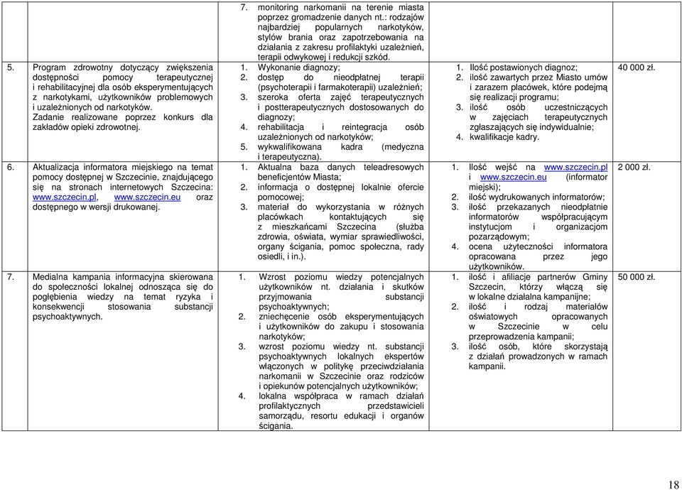 Aktualizacja informatora miejskiego na temat pomocy dostępnej w Szczecinie, znajdującego się na stronach internetowych Szczecina: www.szczecin.pl, www.szczecin.eu oraz dostępnego w wersji drukowanej.