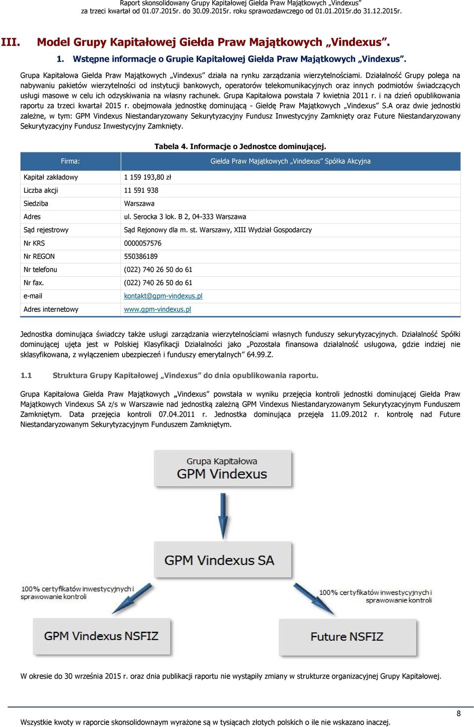 Działalność Grupy polega na nabywaniu pakietów wierzytelności od instytucji bankowych, operatorów telekomunikacyjnych oraz innych podmiotów świadczących usługi masowe w celu ich odzyskiwania na