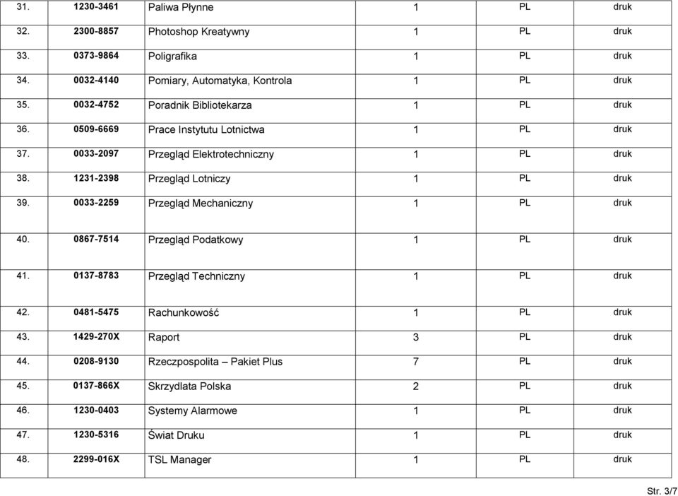 0033-2259 Przegląd Mechaniczny 1 PL druk 40. 0867-7514 Przegląd Podatkowy 1 PL druk 41. 0137-8783 Przegląd Techniczny 1 PL druk 42. 0481-5475 Rachunkowość 1 PL druk 43.