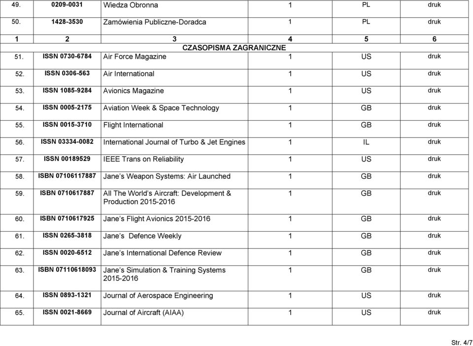 ISSN 0015-3710 Flight International 1 GB druk 56. ISSN 03334-0082 International Journal of Turbo & Jet Engines 1 IL druk 57. ISSN 00189529 IEEE Trans on Reliability 1 US druk 58.