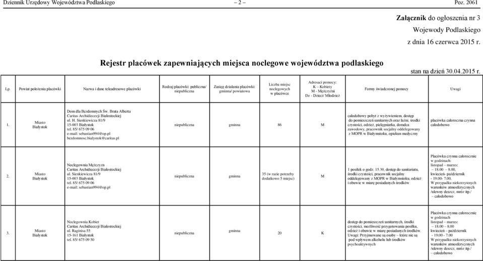 85/ 675 09 06 e-mail: sebastian994@op.pl bezdomnosc.bialystok@caritas.