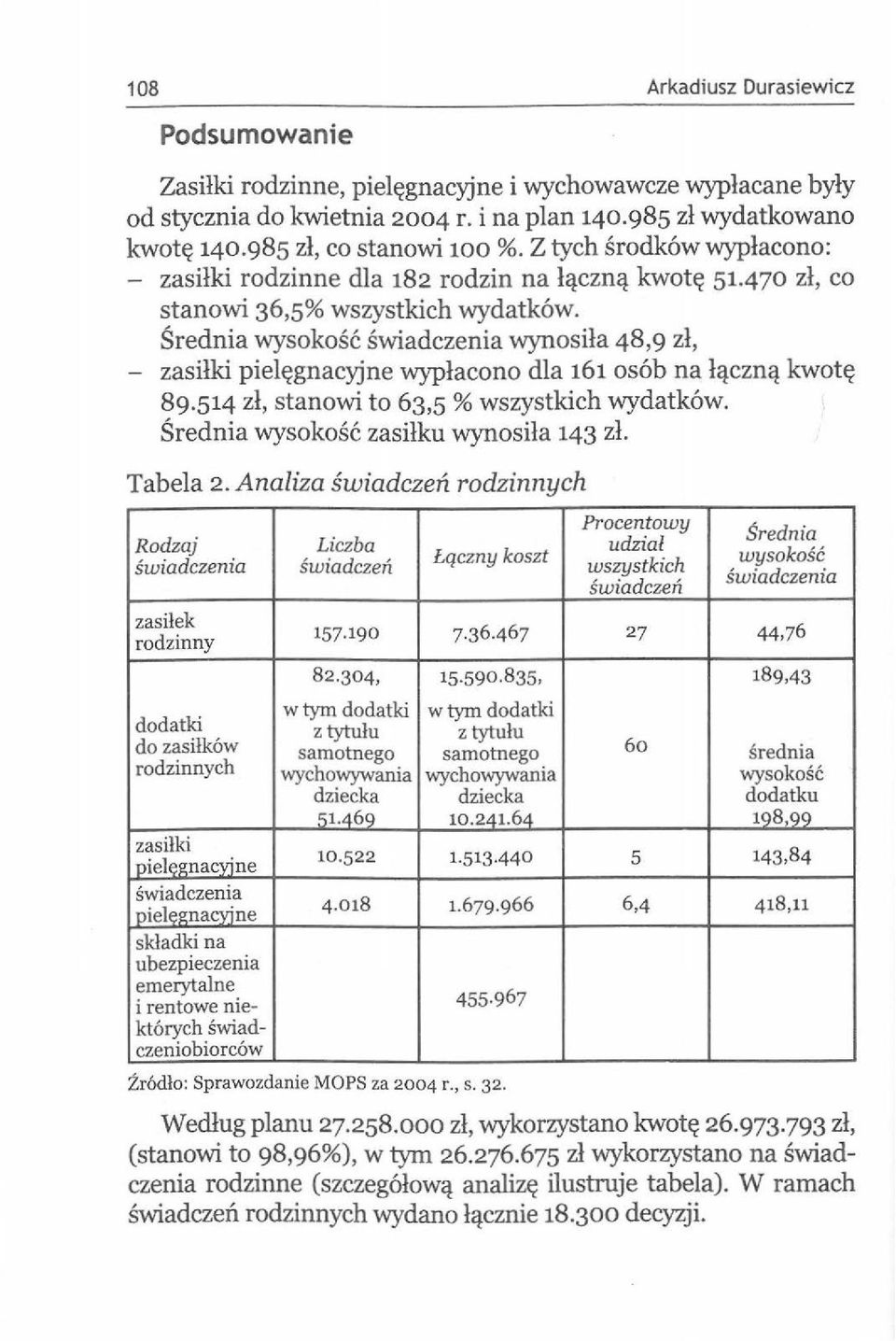 srednia wysokosc swiadczenia wynosila 48,9 zl, - zasilki piel~gnacyjne wyplacono dla 161 os6b na l::iczn::i kwot~ 89.514 zl, stanowi to 63,5 % wszystkich wydatk6w.