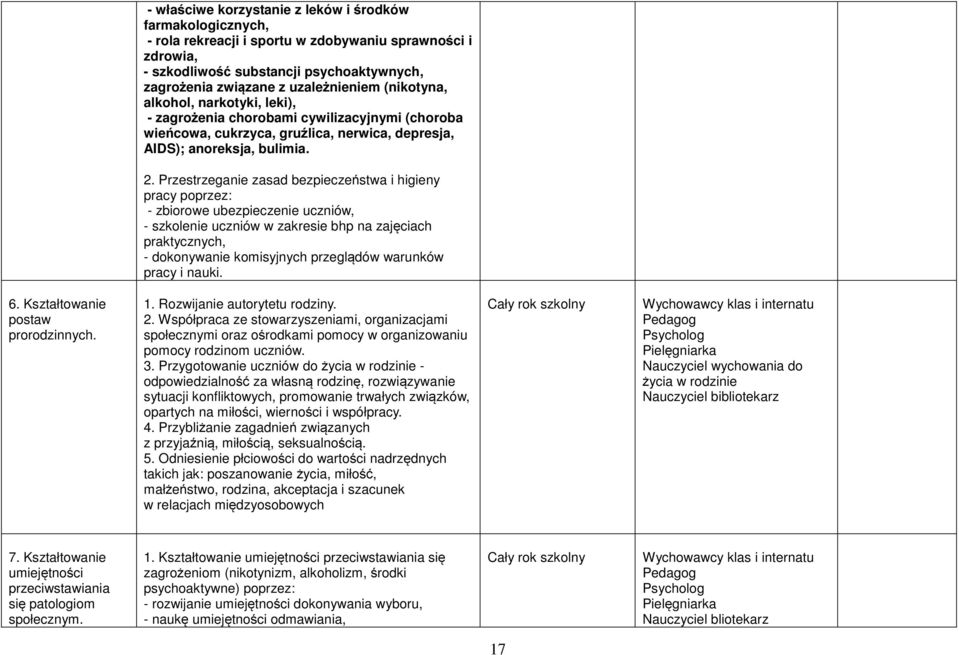 Przestrzeganie zasad bezpieczeństwa i higieny pracy poprzez: - zbiorowe ubezpieczenie uczniów, - szkolenie uczniów w zakresie bhp na zajęciach praktycznych, - dokonywanie komisyjnych przeglądów