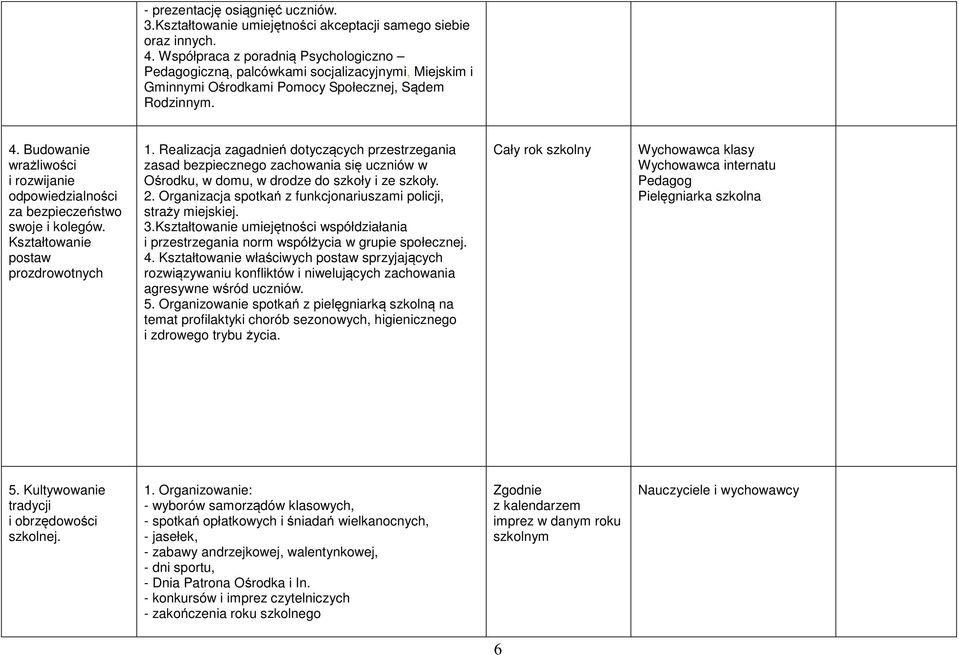 Budowanie wrażliwości i rozwijanie odpowiedzialności za bezpieczeństwo swoje i kolegów. Kształtowanie postaw prozdrowotnych 1.